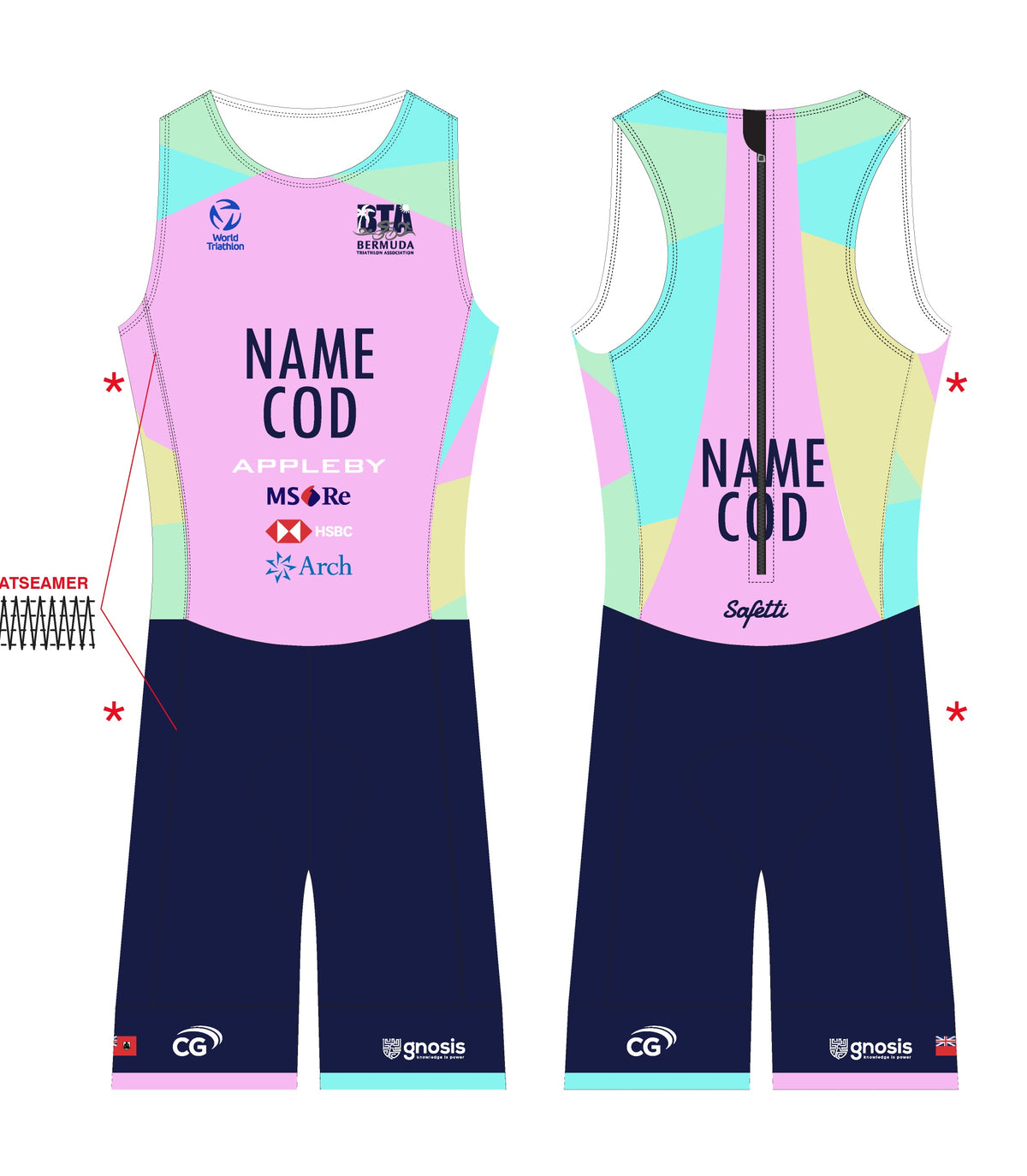 BTA - Triathlon Skinsuit Junior (W/ LOGOS)